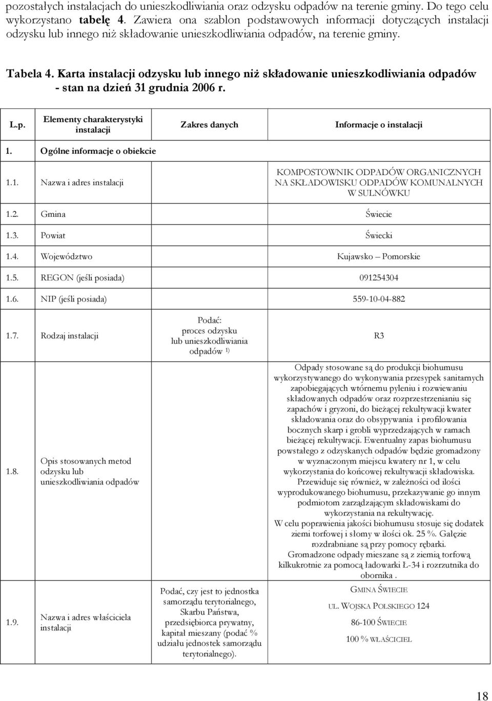 Karta instalacji odzysku lub innego niż składowanie unieszkodliwiania odpadów - stan na dzień 31 grudnia 2006 r. L.p. Elementy charakterystyki instalacji Zakres danych Informacje o instalacji 1.