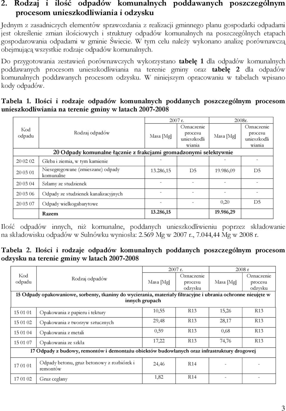 W tym celu należy wykonano analizę porównawczą obejmującą wszystkie rodzaje odpadów komunalnych.