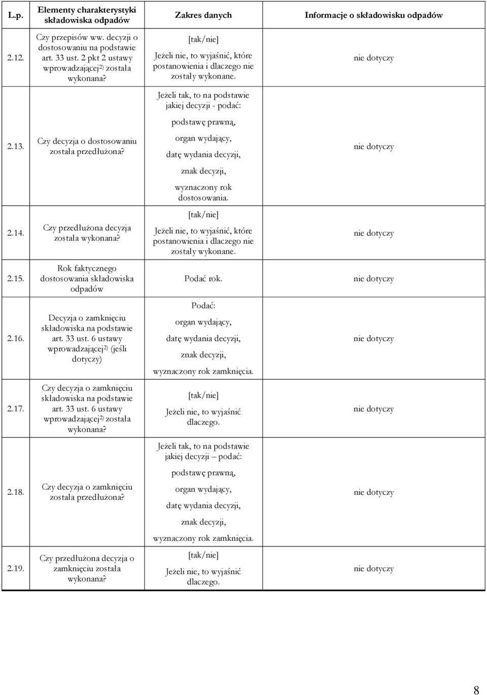 Czy decyzja o dostosowaniu została przedłużona? organ wydający, datę wydania decyzji, znak decyzji, wyznaczony rok dostosowania. 2.14. Czy przedłużona decyzja została wykonana?