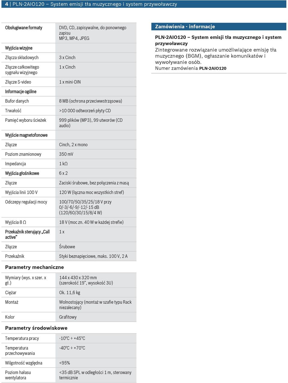 plików (MP3), 99 tworów (CD adio) Cinch, 2 x mono 350 mv 1 kω Zamówienia - informacje PLN 2AIO120 System emisji tła mzycznego i system przywoławczy Zintegrowane rozwiązanie możliwiające emisję tła