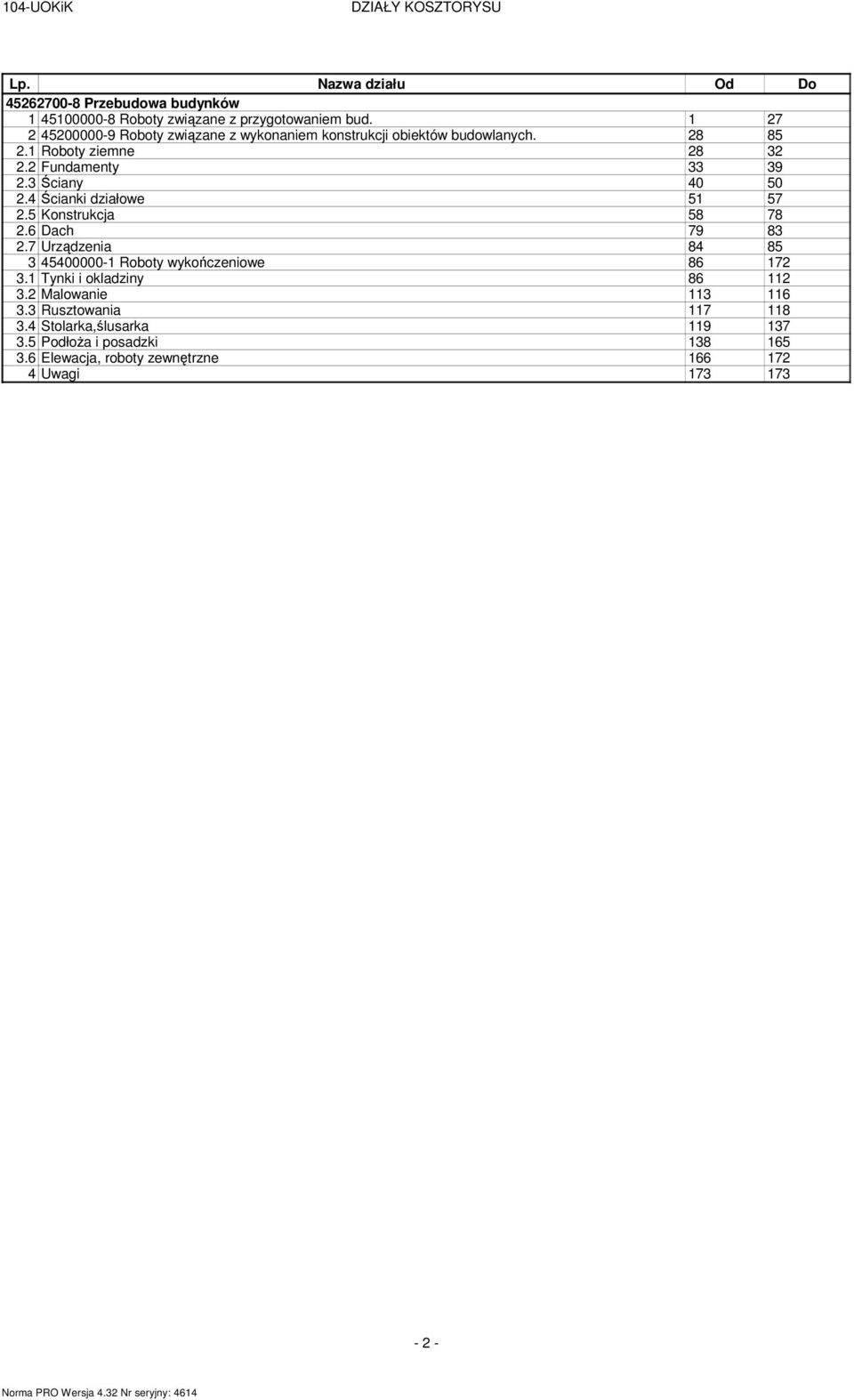 Ścianki działowe 7. Konstrukcja 8 78. Dach 79 8.7 Urządzenia 8 8 00000- Roboty wykończeniowe 8 7. Tynki i okladziny 8.