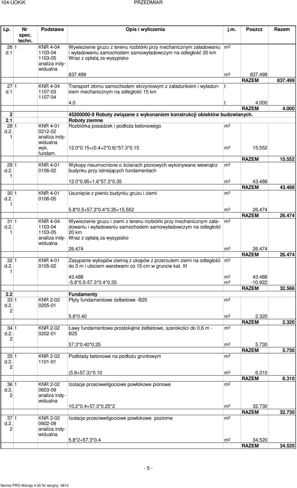 . Roboty ziene 8 KNR -0 0-0 wyk. funda. 9 KNR -0 00-0 0 KNR -0 00-0 KNR -0 0-0 0-0 KNR -0 00-0 Rozbiórka posadzek i podłoża betonowego.0*0.