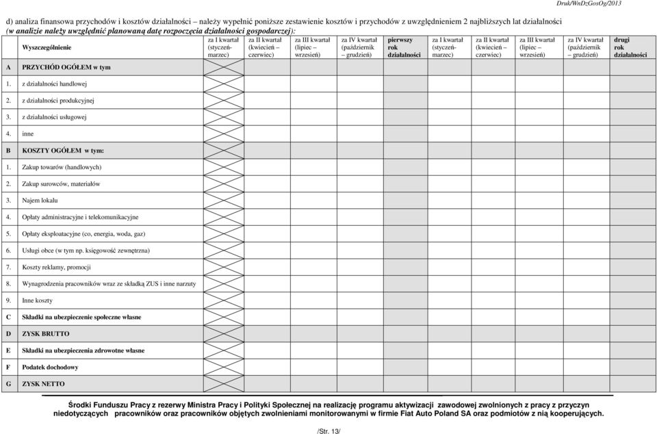 grudzień) pierwszy rok działalności za I kwartał (styczeńmarzec) za II kwartał (kwiecień czerwiec) za III kwartał (lipiec wrzesień) A PRZYCHÓD OGÓŁEM w tym 1. z działalności handlowej 2.