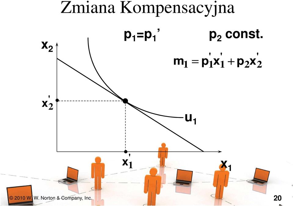 ' ' ' 1 1 1 2 2 m = p x + p x x