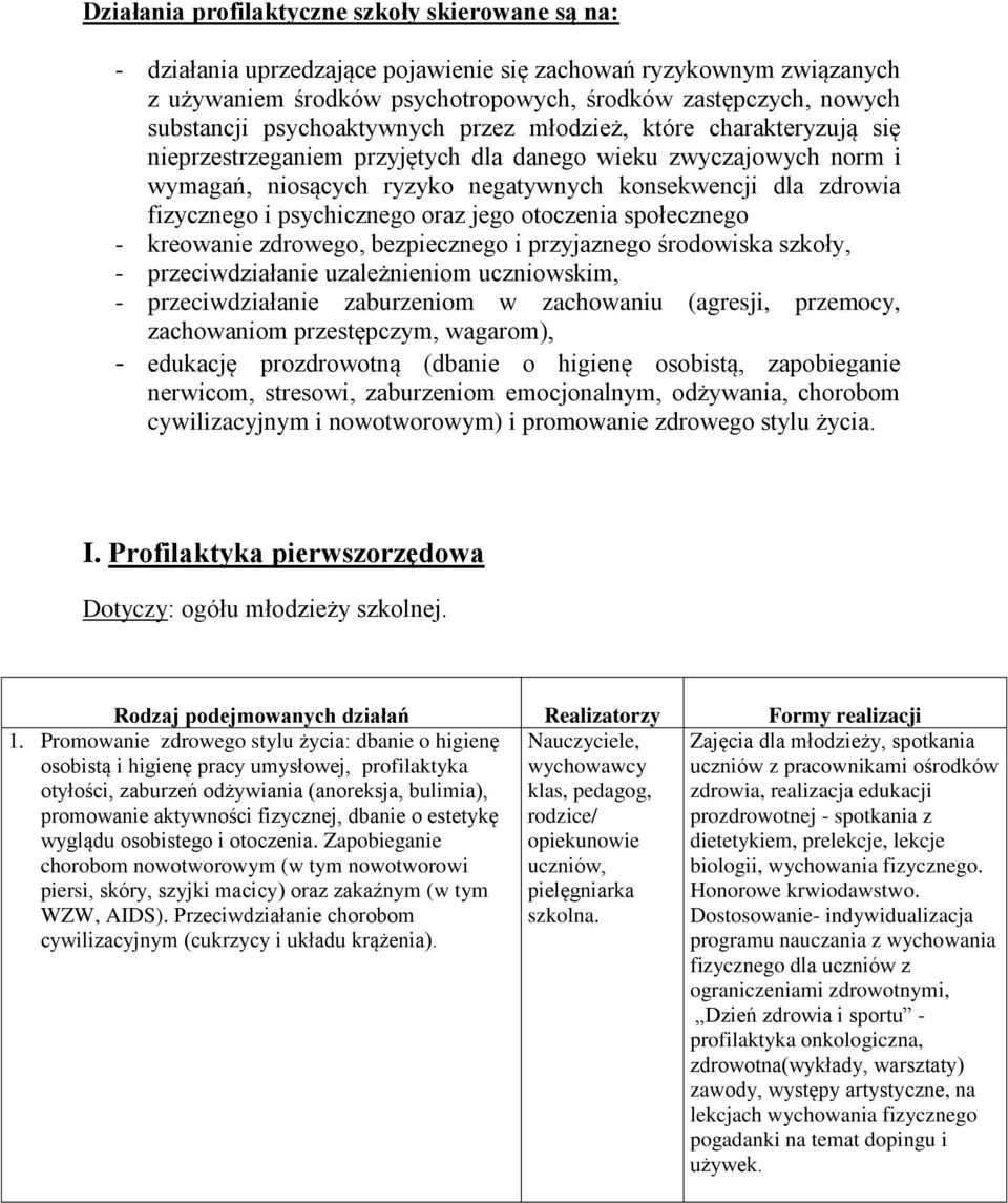 psychicznego oraz jego otoczenia społecznego - kreowanie zdrowego, bezpiecznego i przyjaznego środowiska szkoły, - przeciwdziałanie uzależnieniom uczniowskim, - przeciwdziałanie zaburzeniom w