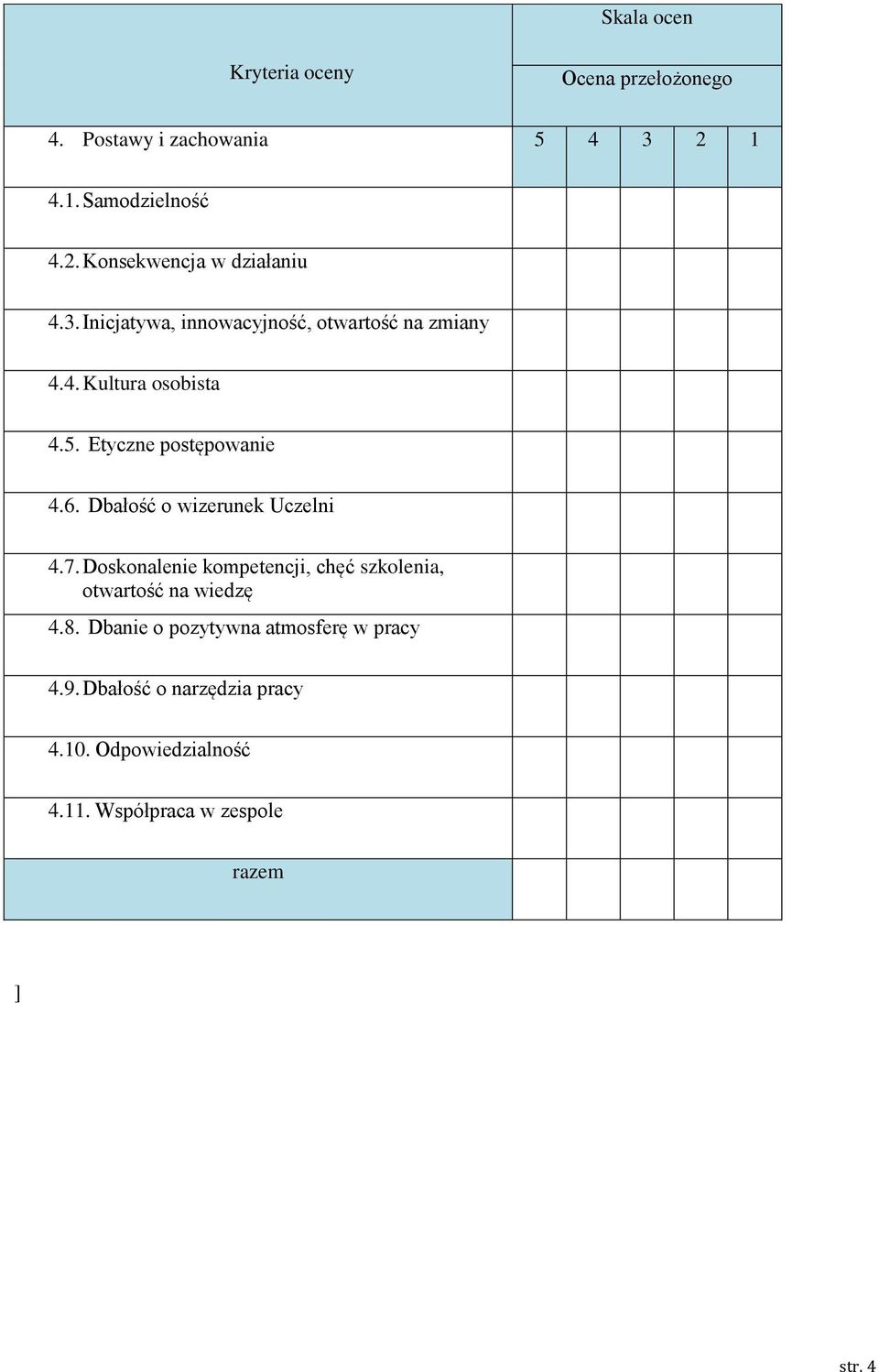 Doskonalenie kompetencji, chęć szkolenia, otwartość na wiedzę 4.8. Dbanie o pozytywna atmosferę w pracy 4.