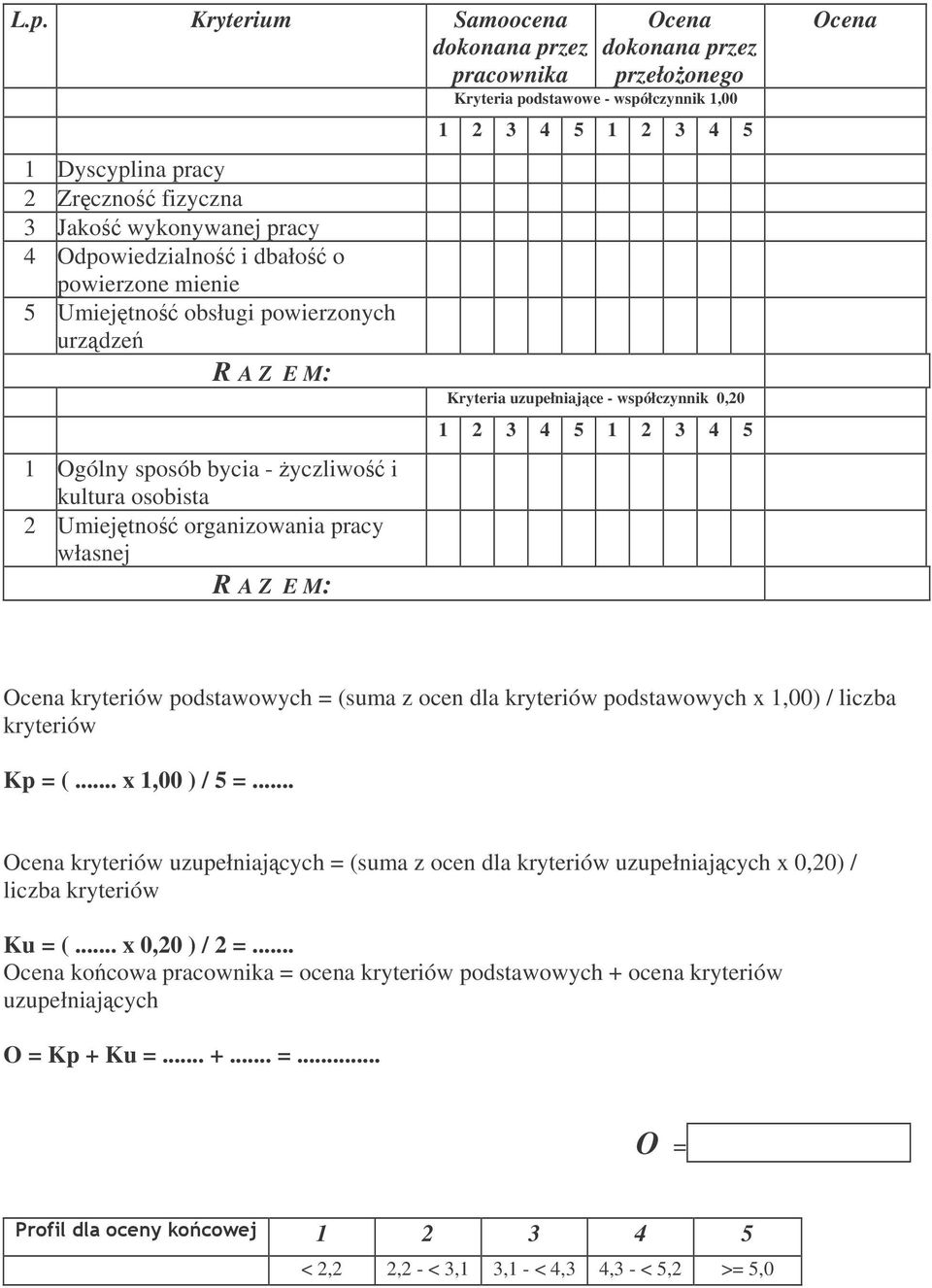 4 5 Kryteria uzupełniajce - współczynnik 0,20 1 2 3 4 5 1 2 3 4 5 Ocena Ocena kryteriów podstawowych = (suma z ocen dla kryteriów podstawowych x 1,00) / liczba kryteriów Kp = (... x 1,00 ) / 5 =.