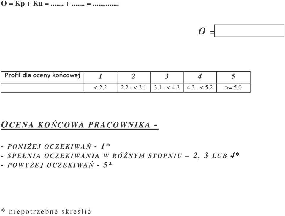 PONIEJ OCZEKIWA - 1* - SPEŁNIA OCZEKIWANIA W RÓNYM STOPNIU