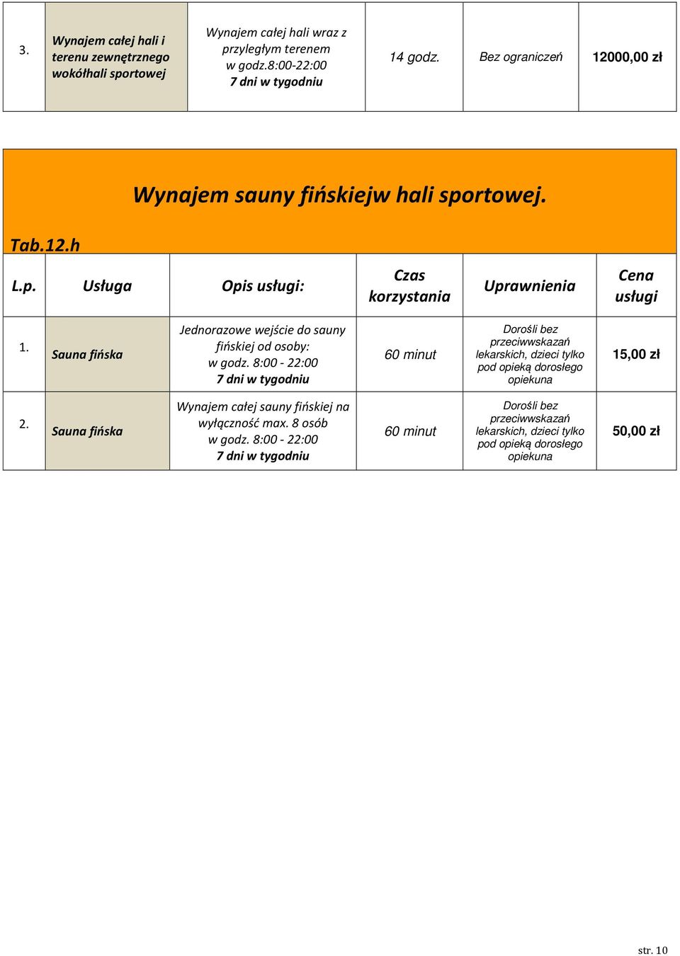 8:00-22:00 60 minut Dorośli bez przeciwwskazań lekarskich, dzieci tylko pod opieką dorosłego opiekuna 15,00 zł Sauna fińska Wynajem