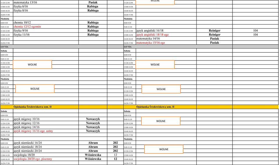 matematyka 14/16 Pasiak matematyka 15/16 egz Pasiak LO VIA LO VIA Opiekunka Środowiskowa sem. II Opiekunka Środowiskowa sem.