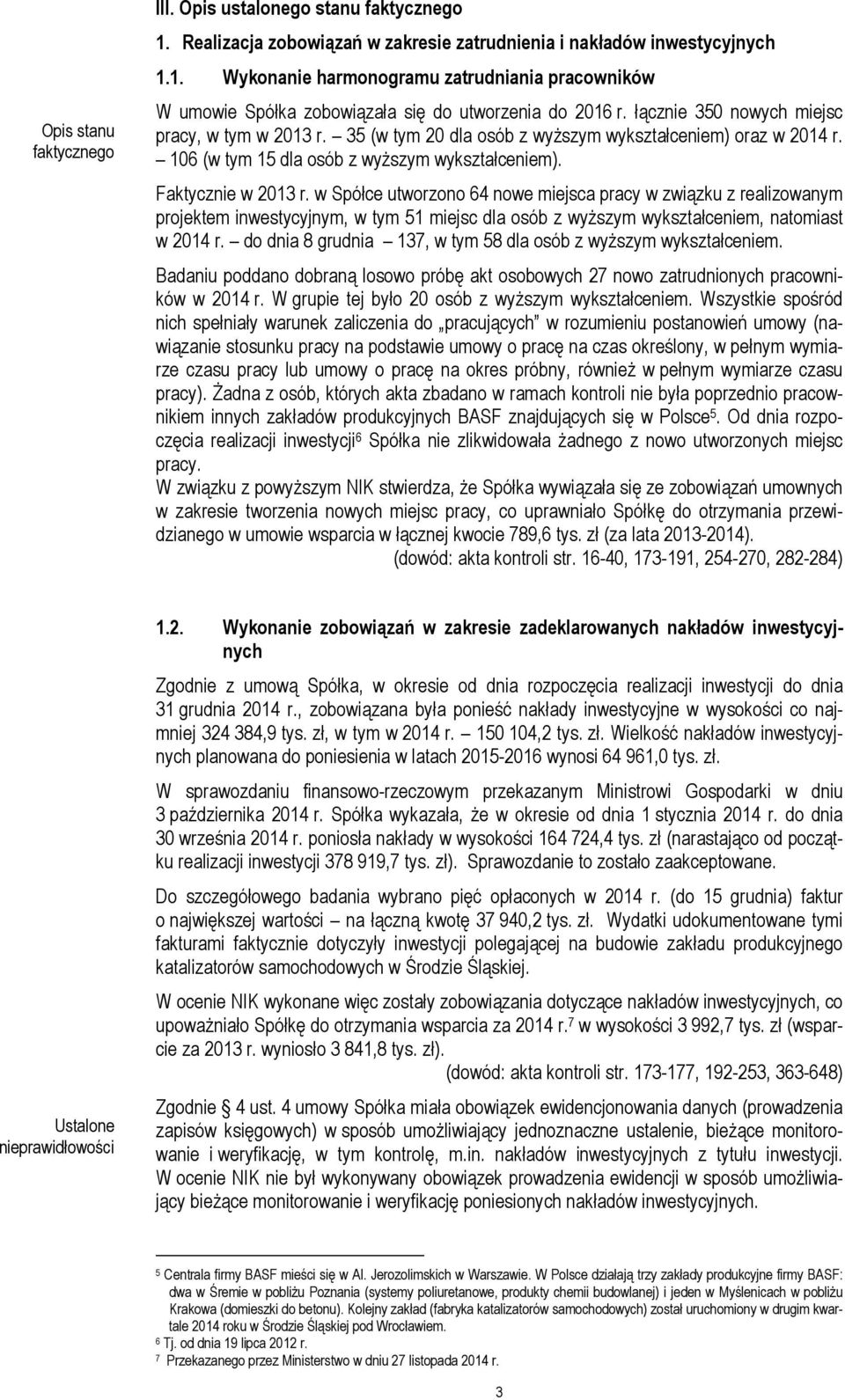 w Spółce utworzono 64 nowe miejsca pracy w związku z realizowanym projektem inwestycyjnym, w tym 51 miejsc dla osób z wyższym wykształceniem, natomiast w 2014 r.