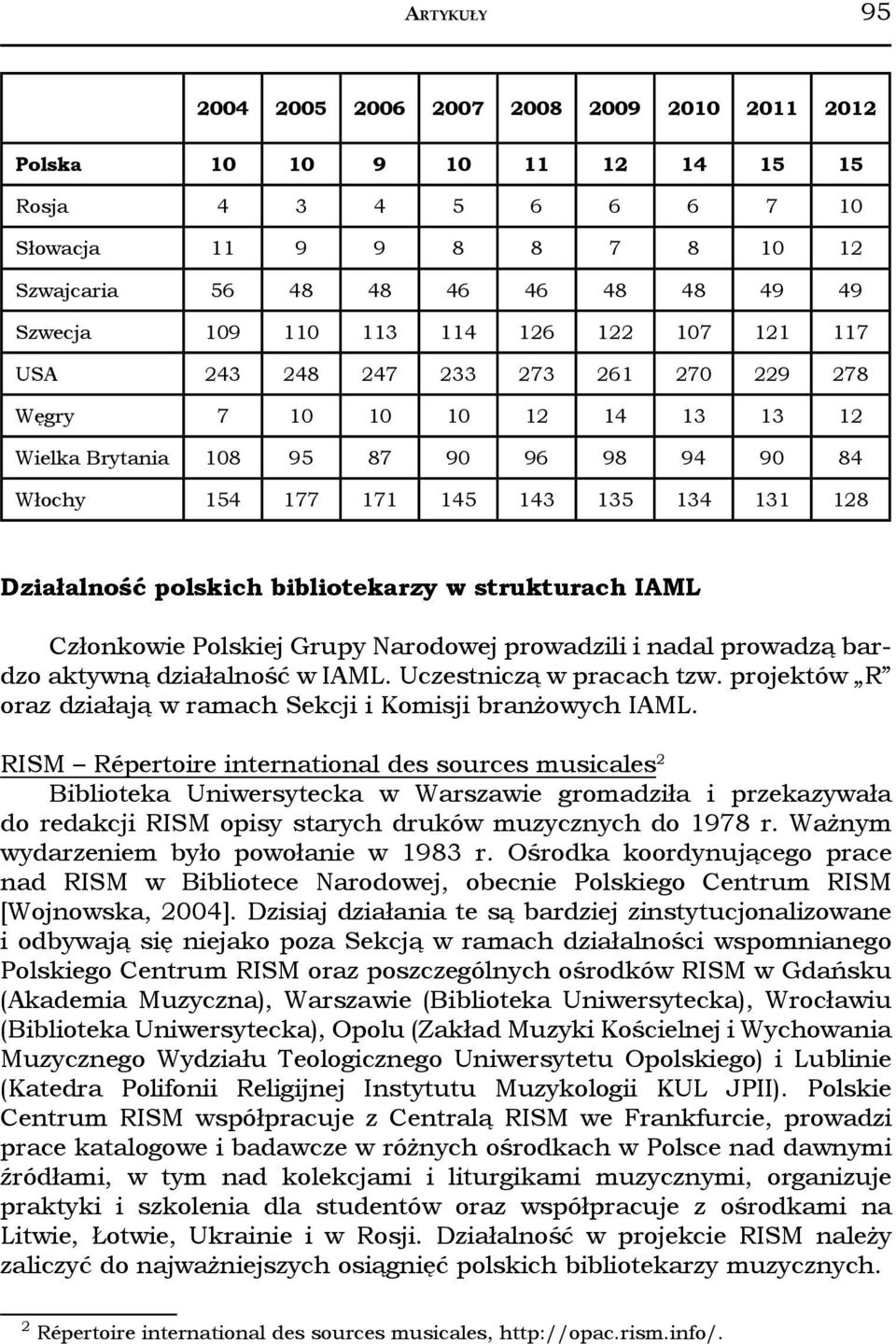 polskich bibliotekarzy w strukturach IAML Członkowie Polskiej Grupy Narodowej prowadzili i nadal prowadzą bardzo aktywną działalność w IAML. Uczestniczą w pracach tzw.