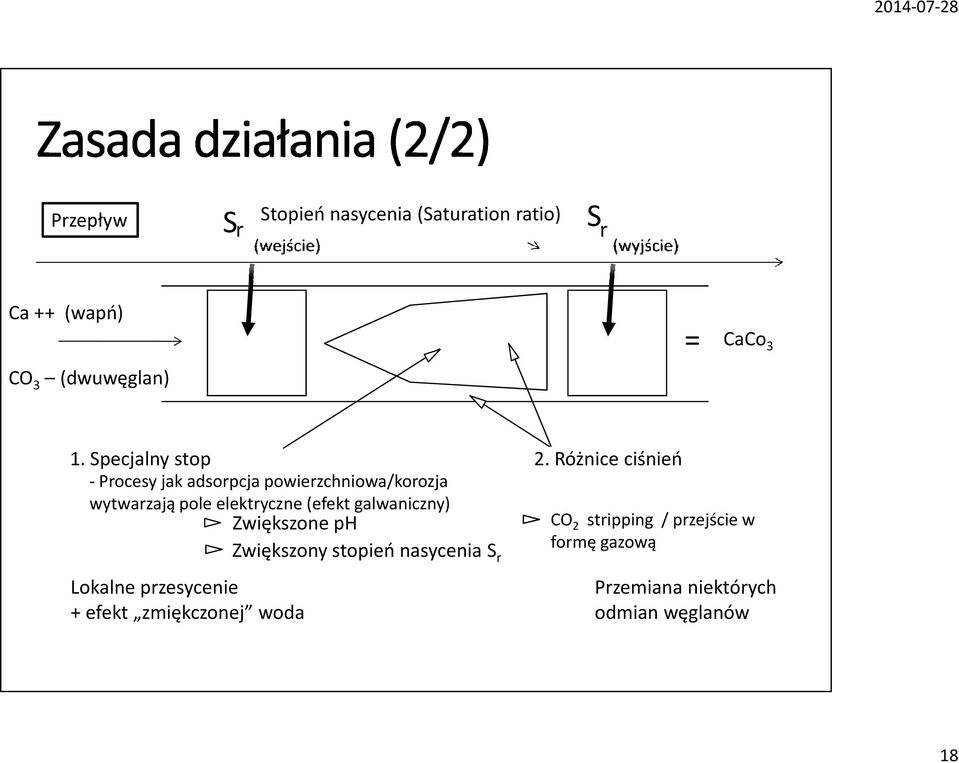 Specjalny stop - Procesy jak adsorpcja powierzchniowa/korozja wytwarzają pole elektryczne (efekt