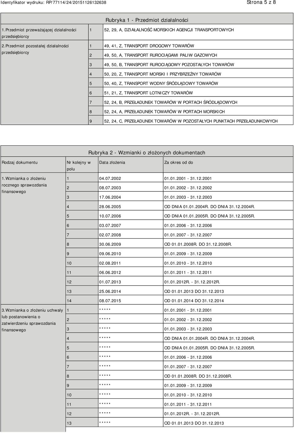49, 50, B, TRANSPORT RUROCIĄGOWY POZOSTAŁYCH TOWARÓW 4 50, 20, Z, TRANSPORT MORSKI I PRZYBRZEŻNY TOWARÓW 5 50, 40, Z, TRANSPORT WODNY ŚRÓDLĄDOWY TOWARÓW 6 51, 21, Z, TRANSPORT LOTNICZY TOWARÓW 7 52,