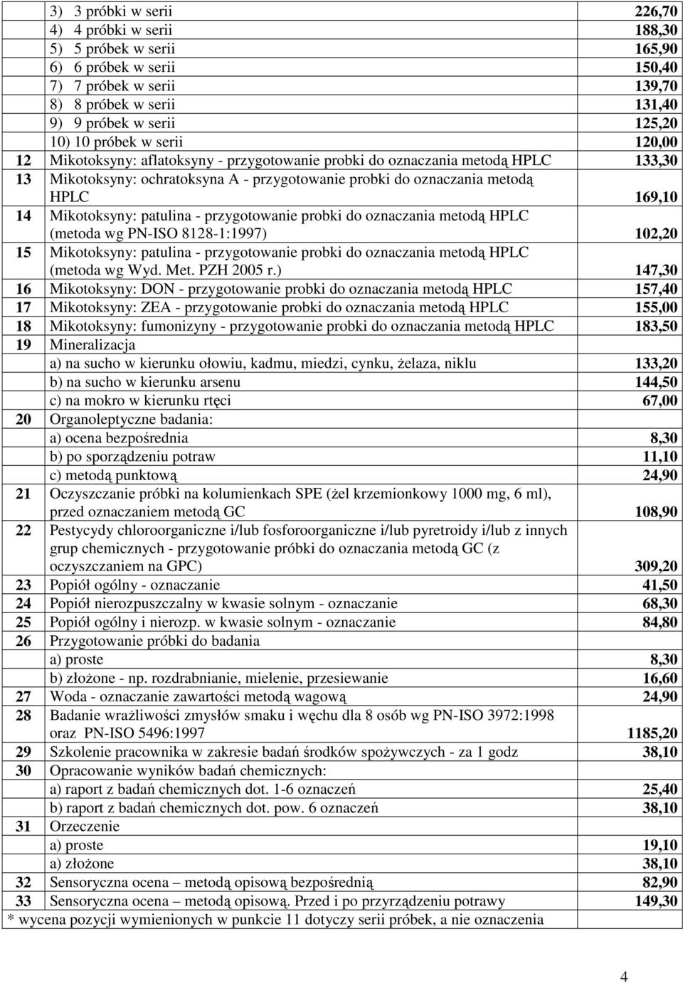 Mikotoksyny: patulina - przygotowanie probki do oznaczania metodą HPLC (metoda wg PN-ISO 8128-1:1997) 102,20 15 Mikotoksyny: patulina - przygotowanie probki do oznaczania metodą HPLC (metoda wg Wyd.