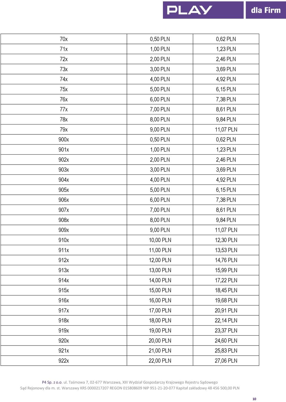 7,00 PLN 8,61 PLN 908x 8,00 PLN 9,84 PLN 909x 9,00 PLN 11,07 PLN 910x 10,00 PLN 12,30 PLN 911x 11,00 PLN 13,53 PLN 912x 12,00 PLN 14,76 PLN 913x 13,00 PLN 15,99 PLN 914x 14,00 PLN 17,22 PLN 915x