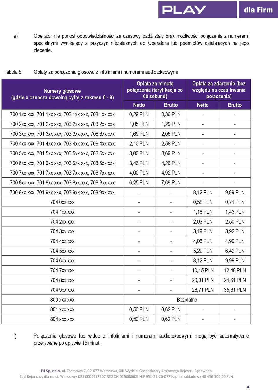 Tabela 8 Opłaty za połączenia głosowe z infoliniami i numerami audioteksowymi Numery głosowe (gdzie x oznacza dowolną cyfrę z zakresu 0-9) Opłata za minutę połączenia (taryfikacja co 60 sekund)