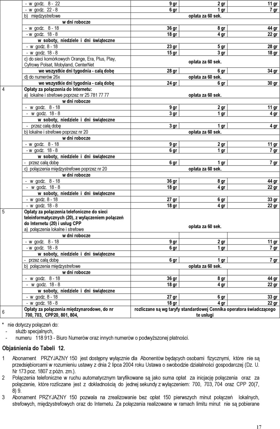 18-8 3 gr 1 gr 4 gr - przez całą dobę 3 gr 1 gr 4 gr b) lokalne i strefowe poprzez nr 20 c) połączenia międzystrefowe poprzez nr 20 - w godz.