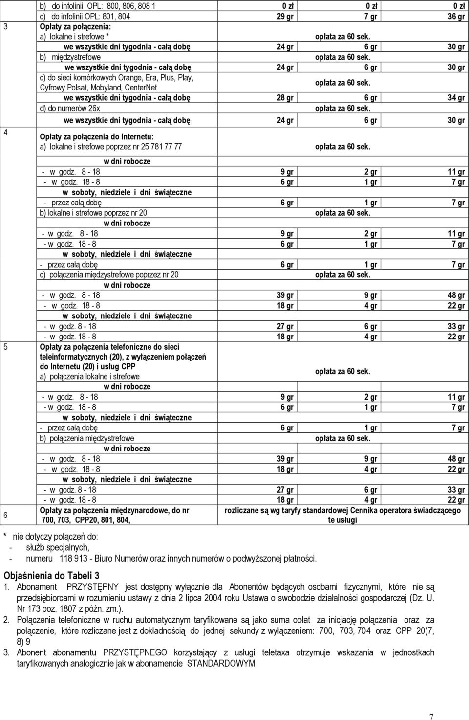połączenia międzystrefowe 6 Opłaty za połączenia międzynarodowe, do nr rozliczane są wg taryfy standardowej Cennika operatora świadczącego Objaśnienia do Tabeli 3 1.