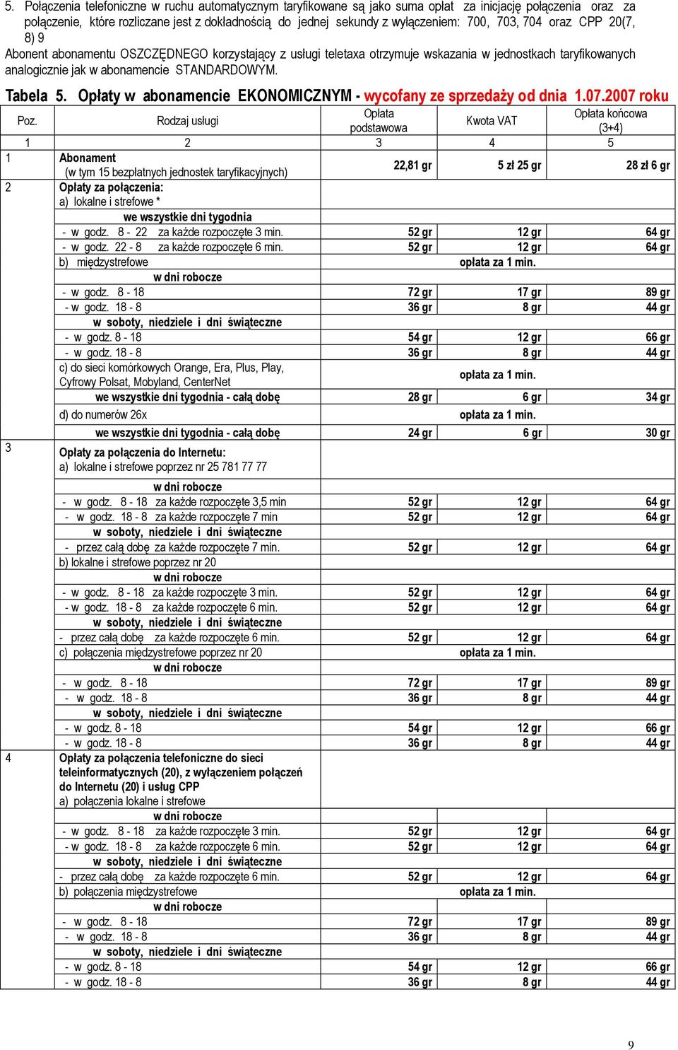 Opłaty w abonamencie EKONOMICZNYM - wycofany ze sprzedaży od dnia 1.07.