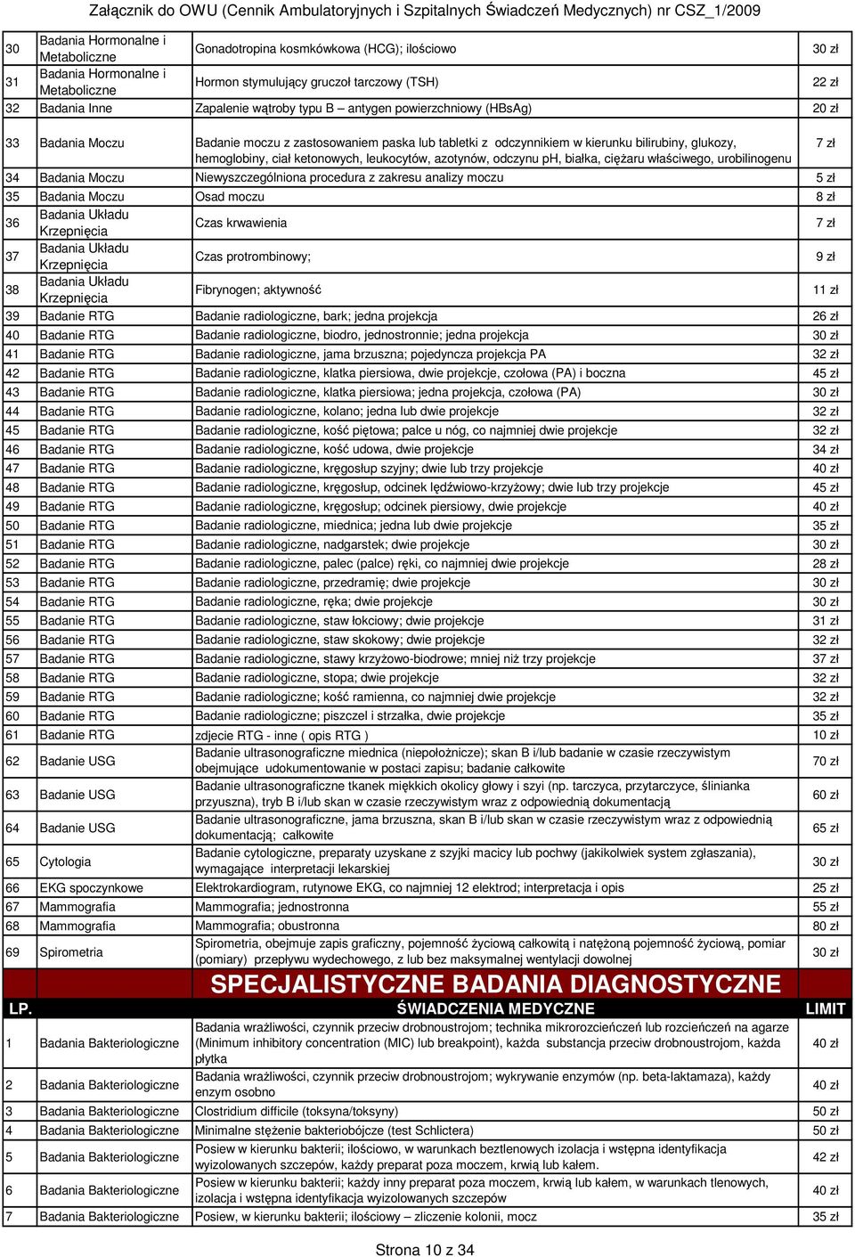 Badania Moczu Niewyszczególniona procedura z zakresu analizy moczu 5 zł 35 Badania Moczu Osad moczu 8 zł 36 Czas krwawienia 7 zł 37 Czas protrombinowy; 9 zł 38 Fibrynogen; aktywność 11 zł 39 Badanie