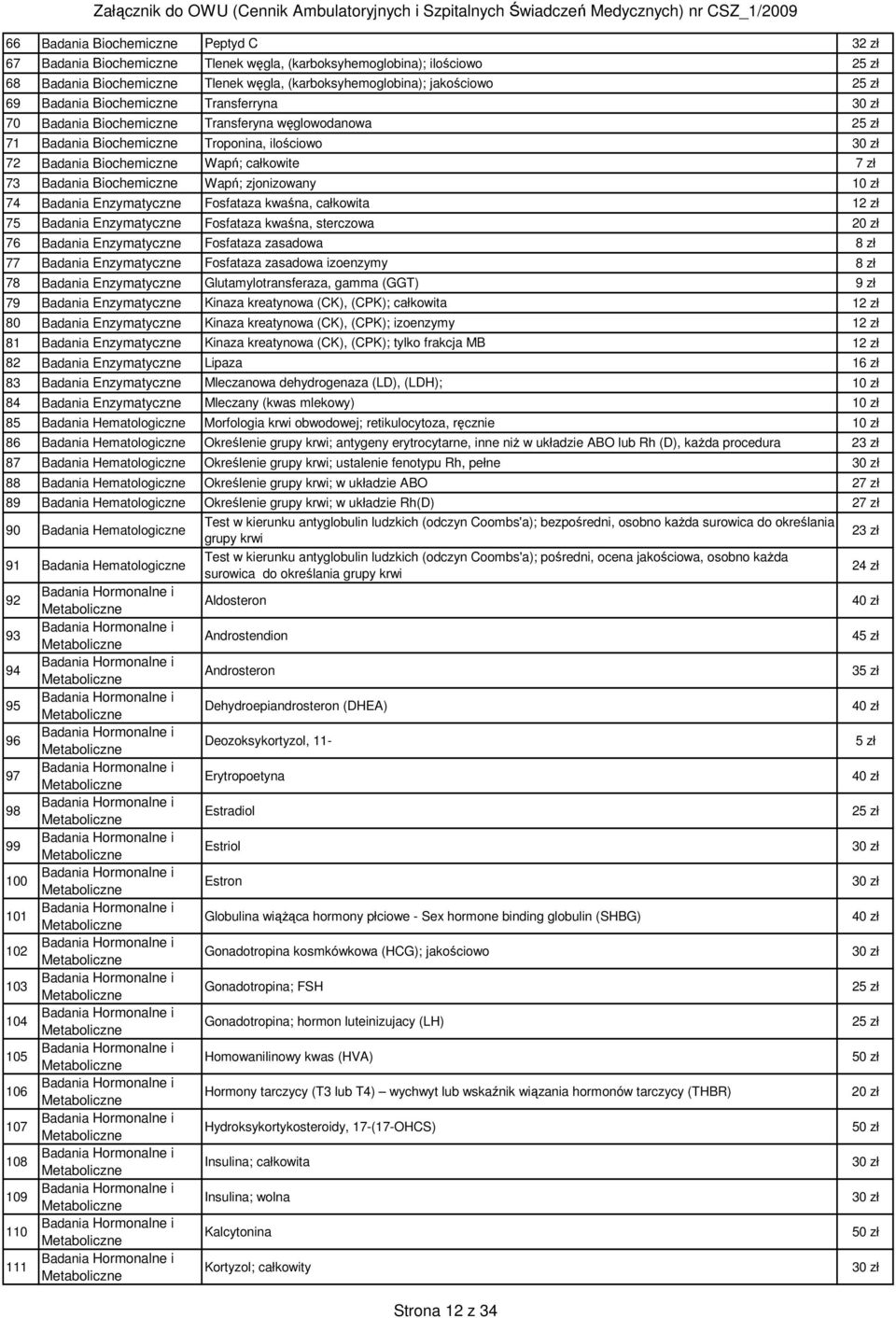 Biochemiczne Wapń; zjonizowany 10 zł 74 Badania Enzymatyczne Fosfataza kwaśna, całkowita 12 zł 75 Badania Enzymatyczne Fosfataza kwaśna, sterczowa 20 zł 76 Badania Enzymatyczne Fosfataza zasadowa 8