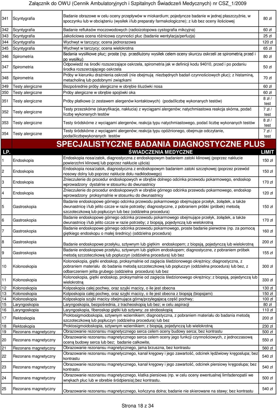 25 zł 344 Scyntygrafia Wychwyt w tarczycy; ocena jednorazowa 120 zł 345 Scyntygrafia Wychwyt w tarczycy; ocena wielokrotna 65 zł 346 Spirometria Badania wysiłkowe płuc; proste (np.