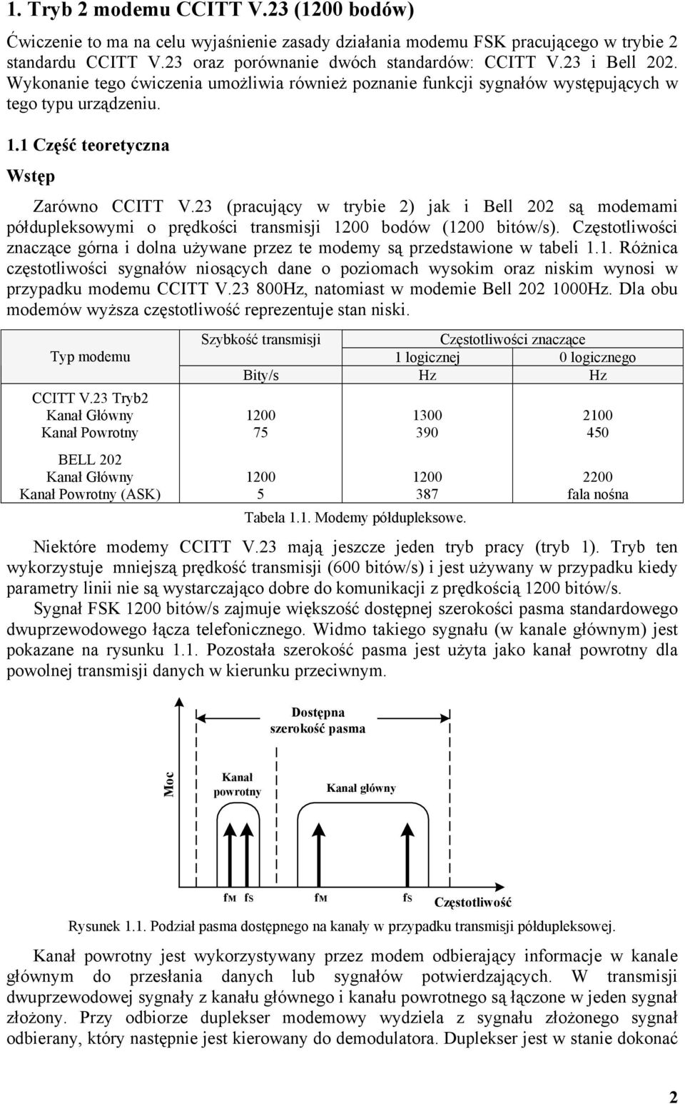 23 (pracujący w trybie 2) jak i Bell 202 są modemami półdupleksowymi o prędkości transmisji bodów ( ). Częstotliwości znaczące górna i dolna używane przez te modemy są przedstawione w tabeli 1.