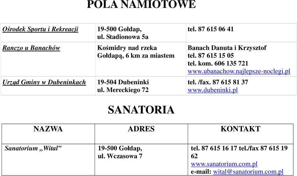 87 615 06 41 Banach Danuta i Krzysztof tel. 87 615 15 05 tel. kom. 606 135 721 www.ubanachow.najlepsze-noclegi.pl tel.
