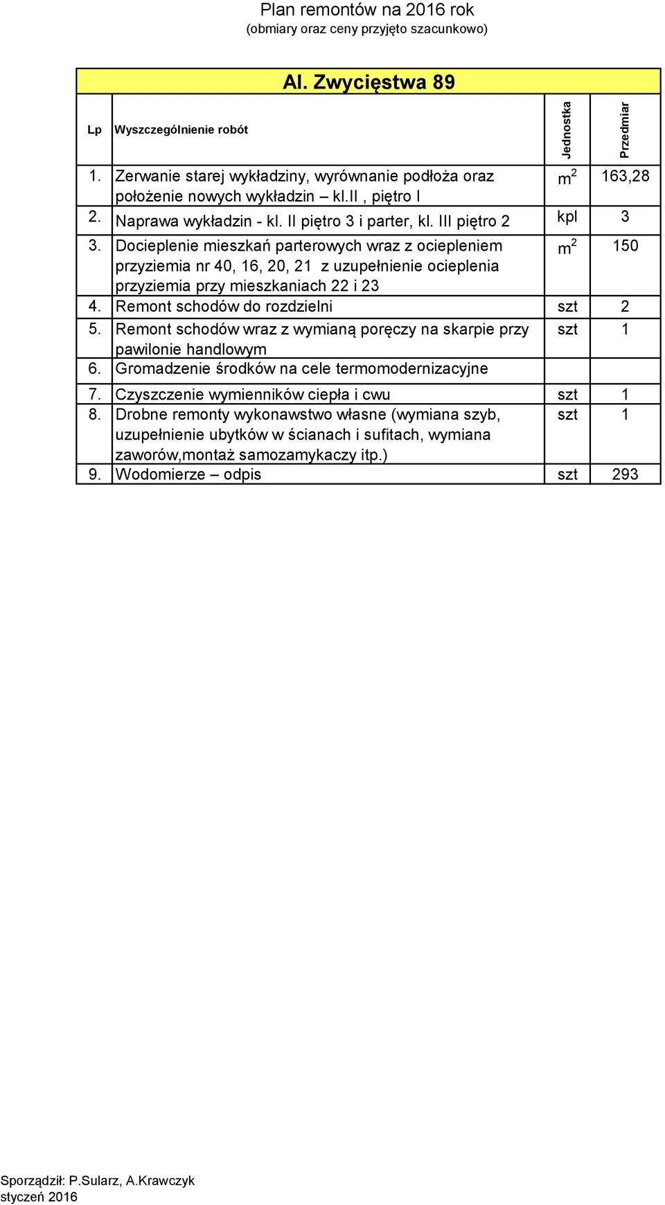 Docieplenie mieszkań parterowych wraz z ociepleniem m 2 150 przyziemia nr 40, 16, 20, 21 z uzupełnienie ocieplenia przyziemia przy mieszkaniach 22 i 23 4.