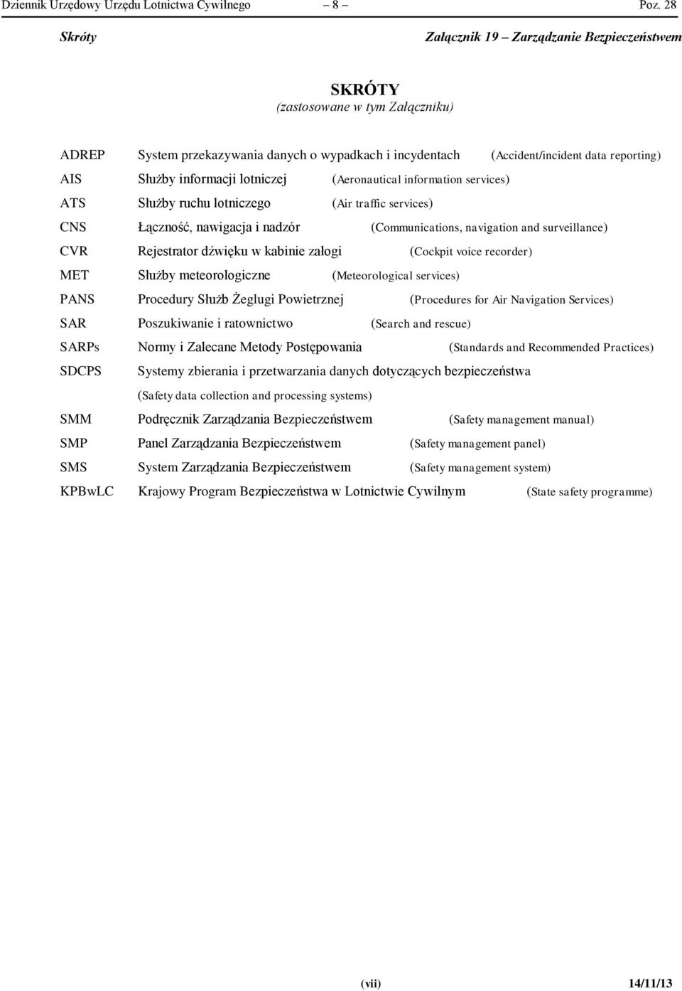 informacji lotniczej (Aeronautical information services) ATS Służby ruchu lotniczego (Air traffic services) CNS Łączność, nawigacja i nadzór (Communications, navigation and surveillance) CVR