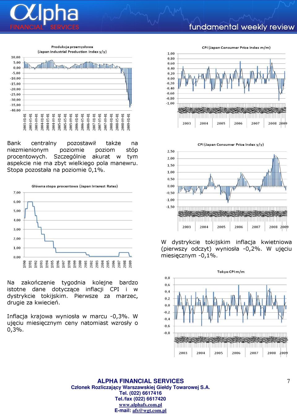 W dystrykcie tokijskim inflacja kwietniowa (pierwszy odczyt) wyniosła -0,2%. W ujęciu miesięcznym -0,1%.