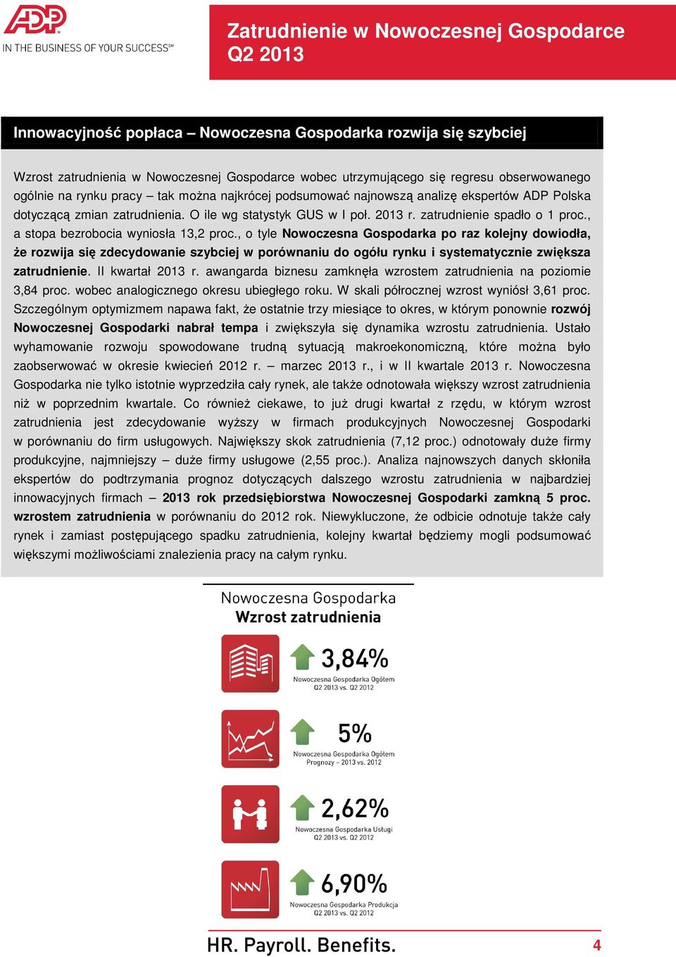 , o tyle Nowoczesna Gospodarka po raz kolejny dowiodła, Ŝe rozwija się zdecydowanie szybciej w porównaniu do ogółu rynku i systematycznie zwiększa zatrudnienie. II kwartał 2013 r.