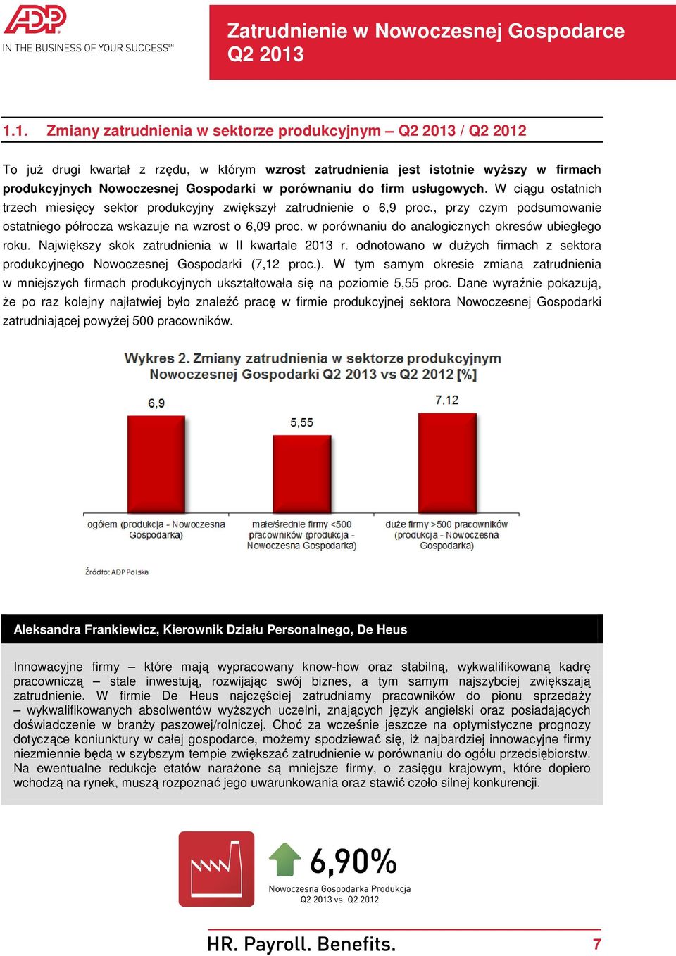 w porównaniu do analogicznych okresów ubiegłego roku. Największy skok zatrudnienia w II kwartale 2013 r. odnotowano w duŝych firmach z sektora produkcyjnego Nowoczesnej Gospodarki (7,12 proc.).