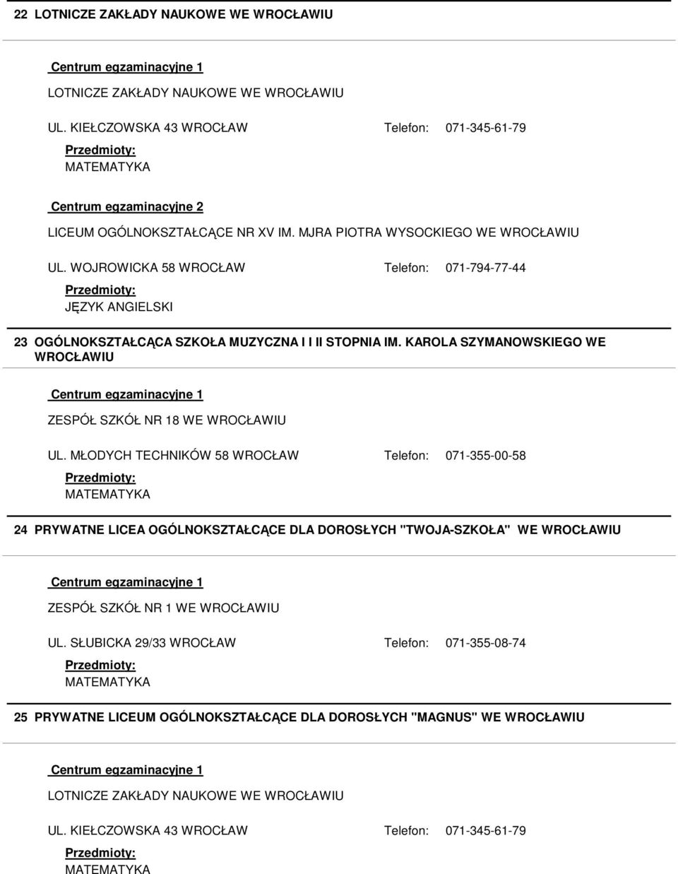 KAROLA SZYMANOWSKIEGO WE WROCŁAWIU 24 PRYWATNE LICEA OGÓLNOKSZTAŁCĄCE DLA DOROSŁYCH "TWOJA-SZKOŁA" WE WROCŁAWIU ZESPÓŁ SZKÓŁ NR 1 WE