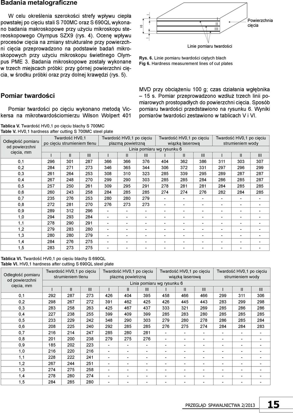 Badania mikroskopowe zostały wykonane w trzech miejscach próbki: przy górnej powierzchni cięcia, w środku próbki oraz przy dolnej krawędzi (rys. 5). Linie pomiaru twardości Rys. 6.