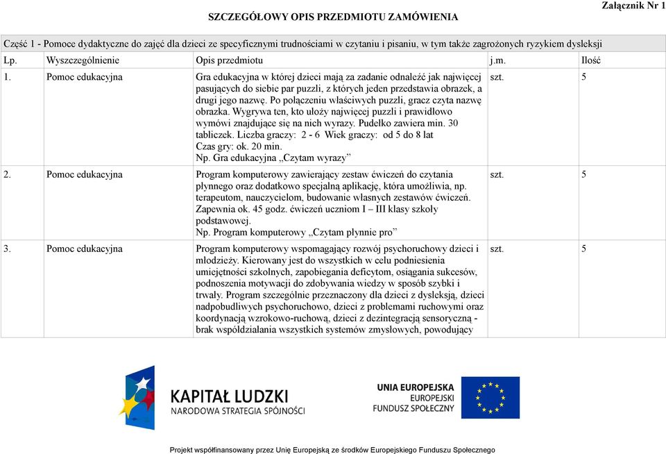 Po połączeniu właściwych puzzli, gracz czyta nazwę obrazka. Wygrywa ten, kto ułoży najwięcej puzzli i prawidłowo wymówi znajdujące się na nich wyrazy. Pudełko zawiera min. 30 tabliczek.