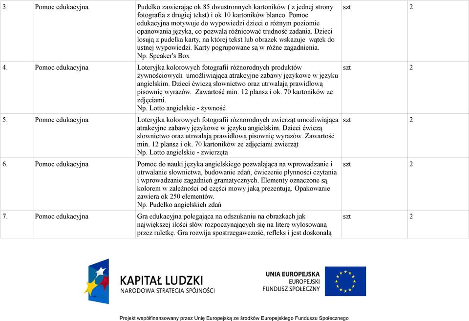 Dzieci losują z pudełka karty, na której tekst lub obrazek wskazuje wątek do ustnej wypowiedzi. Karty pogrupowane są w różne zagadnienia. Np. Speaker's Box 4.