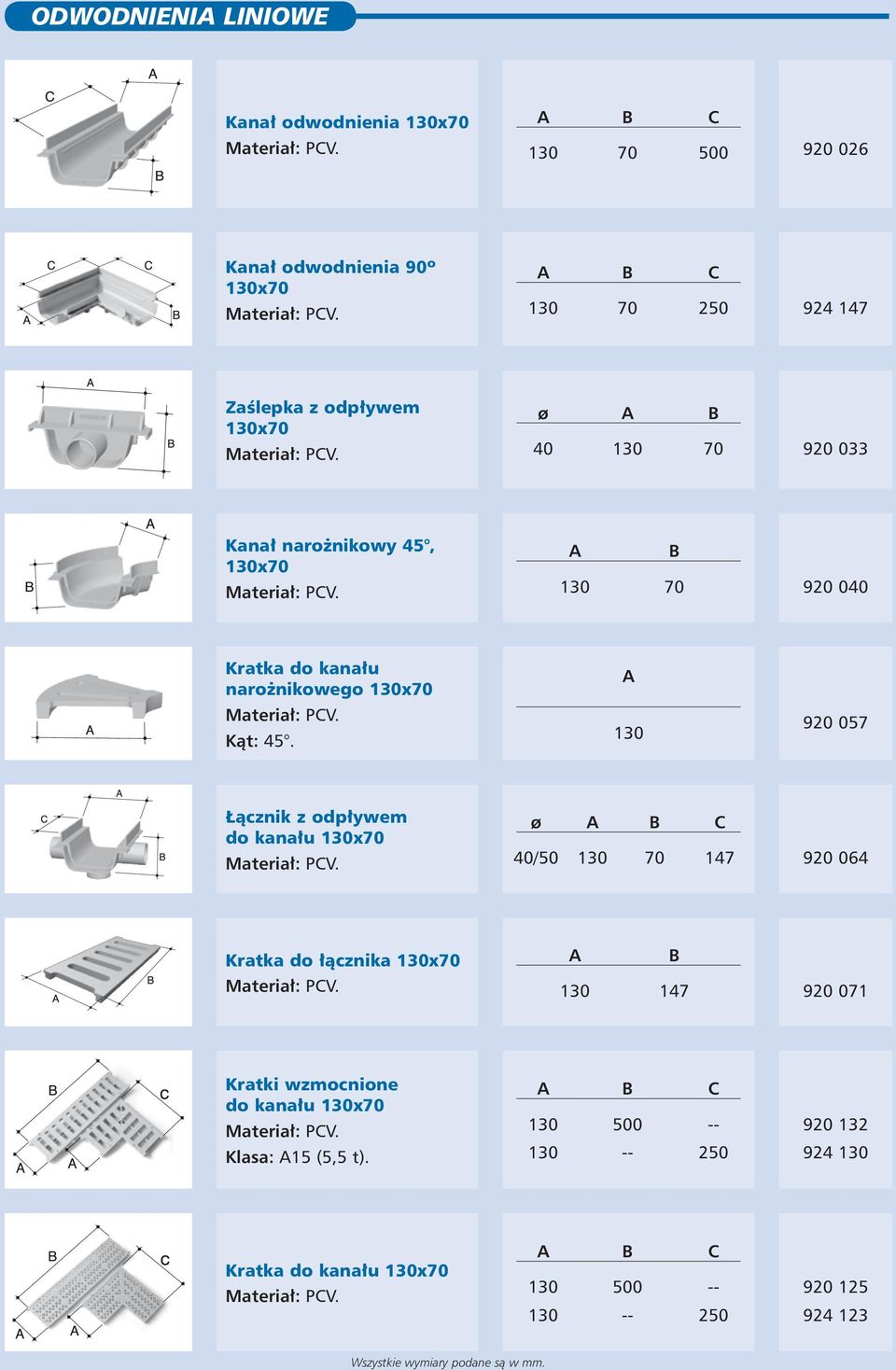 130 920 057 àcznik z odp ywem do kana u 130x70 40/50 130 70 147 920 064 Kratka do àcznika 130x70 130 147 920 071 Kratki