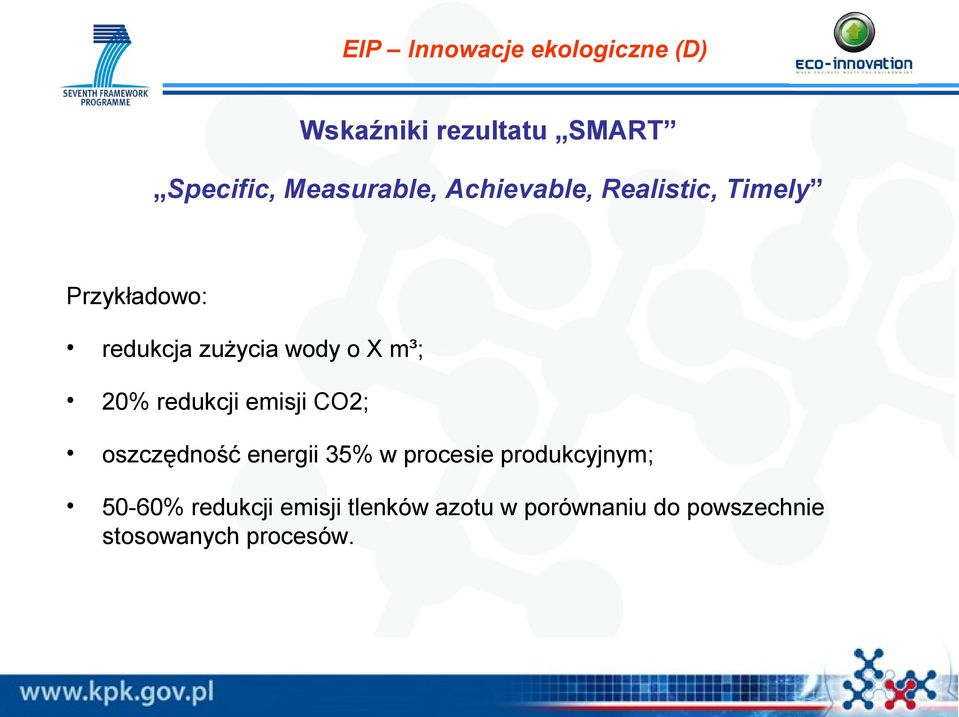 CO2; oszczędność energii 35% w procesie produkcyjnym; 50-60% redukcji