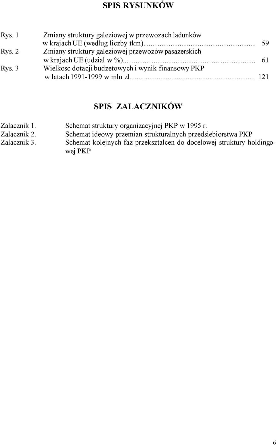 .. 61 Wielkosc dotacji budzetowych i wynik finansowy PKP w latach 1991-1999 w mln zl... 121 SPIS ZALACZNIKÓW Zalacznik 1.