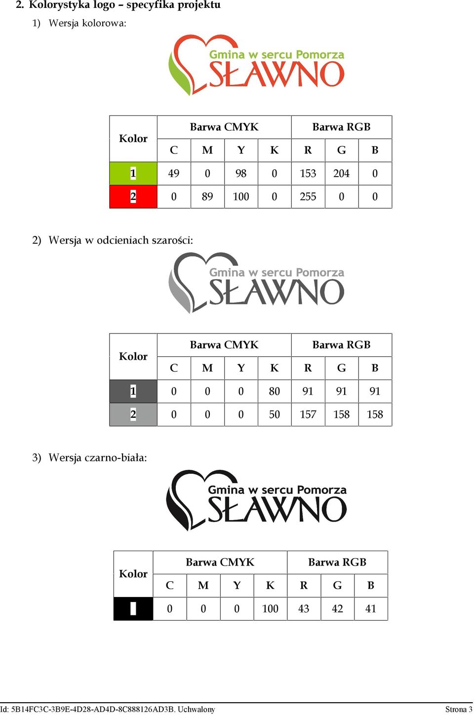 C M Y K R G B 1 0 0 0 80 91 91 91 2 0 0 0 50 157 158 158 3) Wersja czarno-biała: Kolor Barwa CMYK