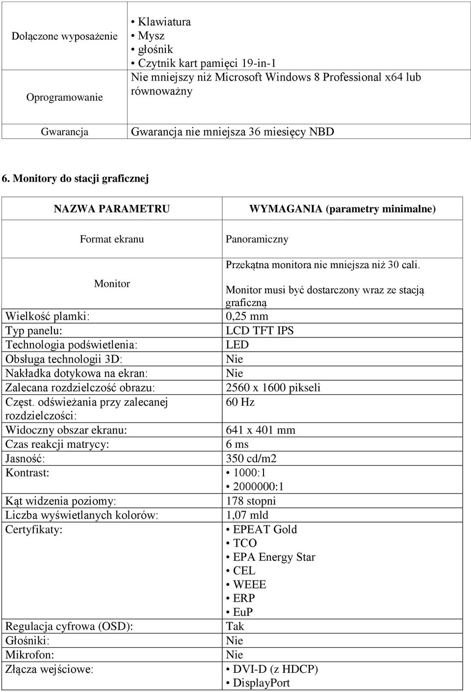 Monitor Monitor musi być dostarczony wraz ze stacją graficzną Wielkość plamki: 0,25 mm Typ panelu: LCD TFT IPS Technologia podświetlenia: LED Obsługa technologii 3D: Nakładka dotykowa na ekran: