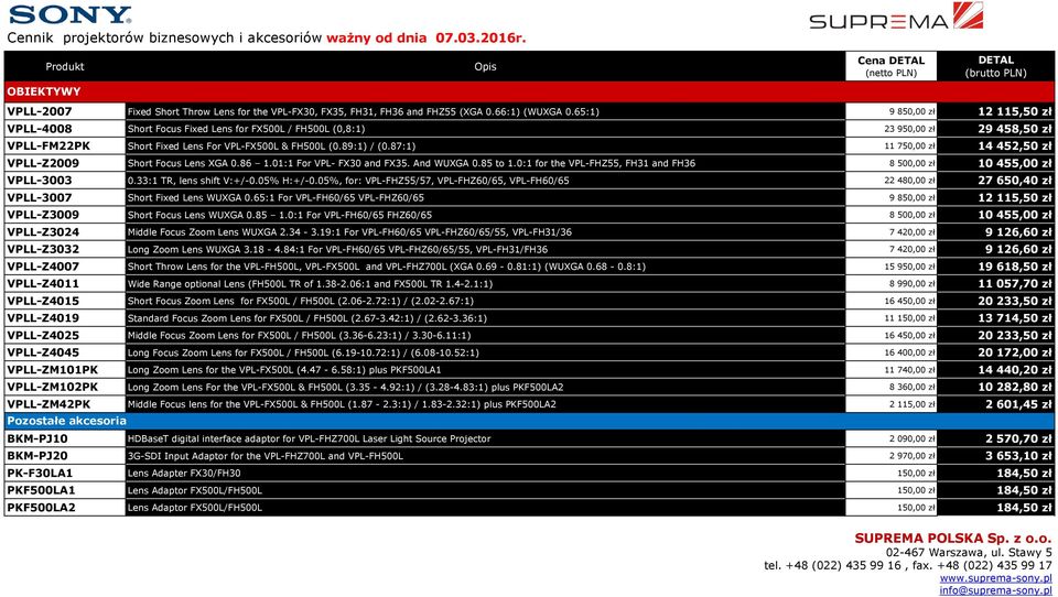 87:1) 11 750,00 zł 14 452,50 zł VPLL-Z2009 Short Focus Lens XGA 0.86 1.01:1 For VPL- FX30 and FX35. And WUXGA 0.85 to 1.0:1 for the VPL-FHZ55, FH31 and FH36 8 500,00 zł 10 455,00 zł VPLL-3003 0.