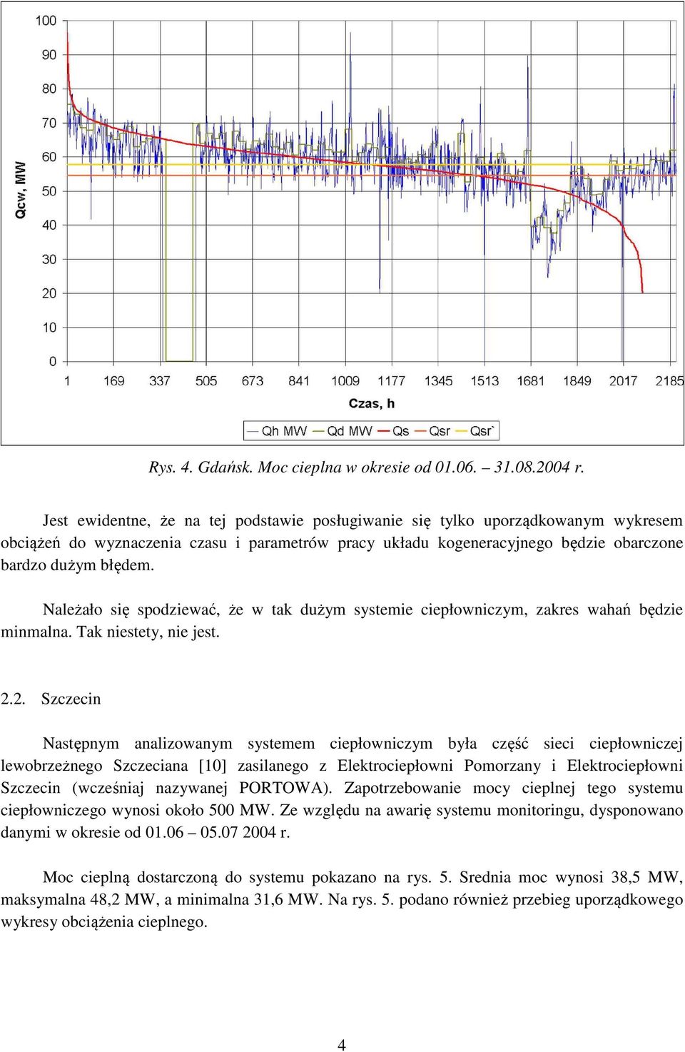 Należało się spodziewać, że w tak dużym systemie ciepłowniczym, zakres wahań będzie minmalna. Tak niestety, nie jest. 2.