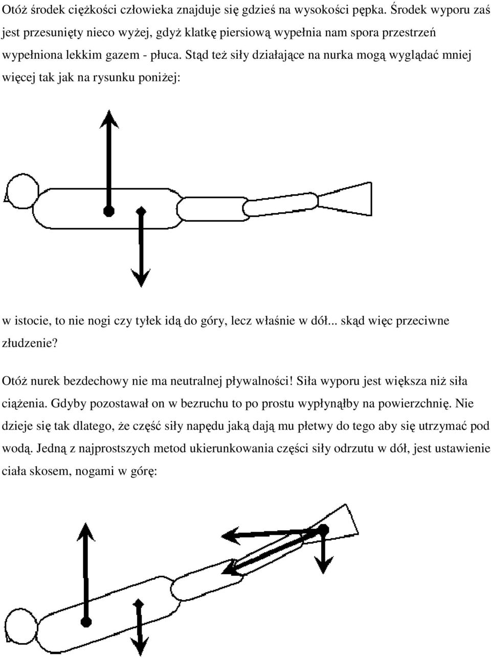 Stąd też siły działające na nurka mogą wyglądać mniej więcej tak jak na rysunku poniżej: w istocie, to nie nogi czy tyłek idą do góry, lecz właśnie w dół... skąd więc przeciwne złudzenie?