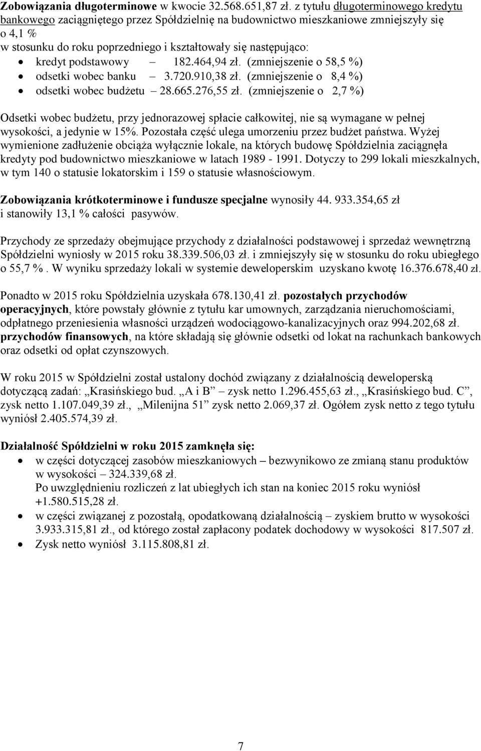 podstawowy 182.464,94 zł. (zmniejszenie o 58,5 %) odsetki wobec banku 3.720.910,38 zł. (zmniejszenie o 8,4 %) odsetki wobec budżetu 28.665.276,55 zł.