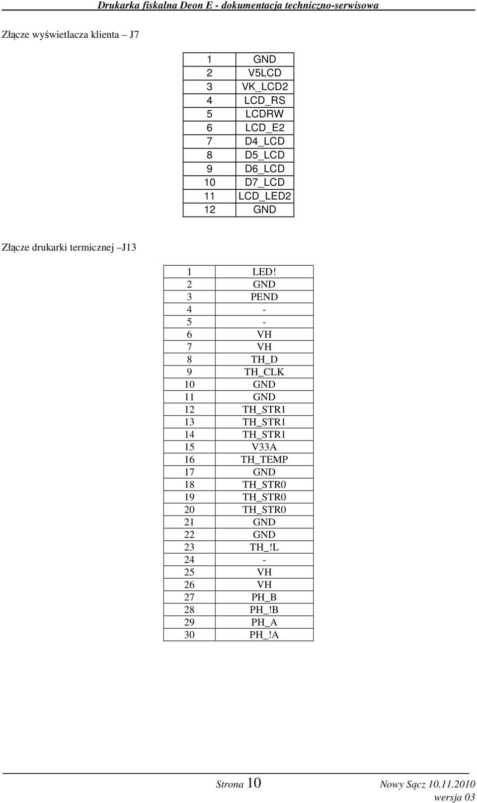 2 GND 3 PEND 4-5 - 6 VH 7 VH 8 TH_D 9 TH_CLK 10 GND 11 GND 12 TH_STR1 13 TH_STR1 14 TH_STR1 15 V33A 16