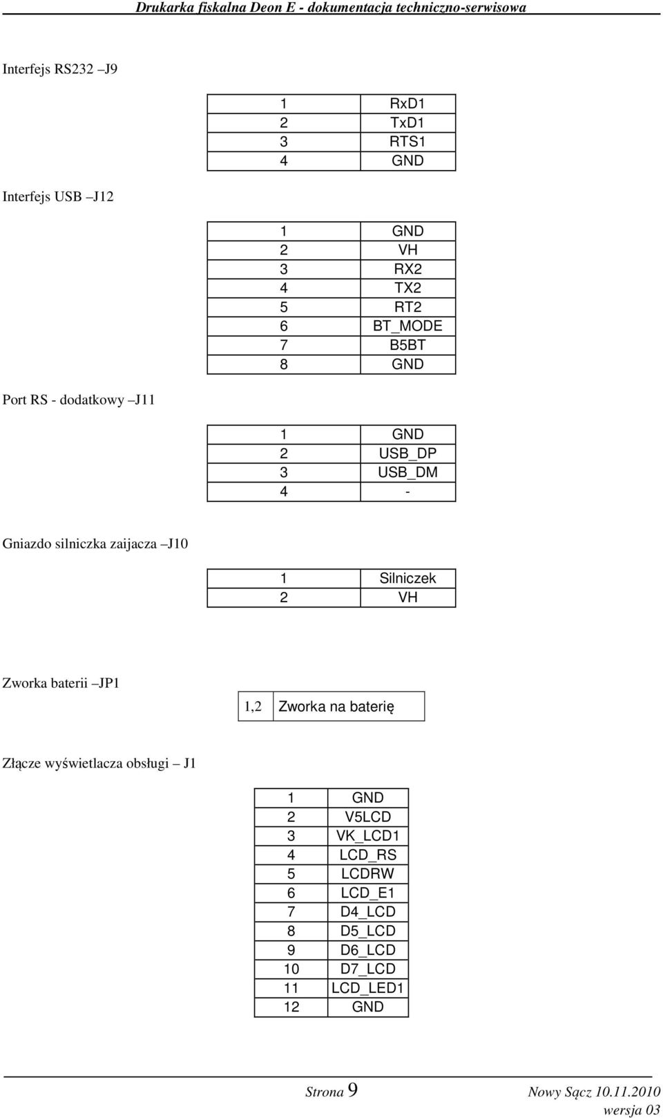 2 VH Zworka baterii JP1 1,2 Zworka na baterię Złącze wyświetlacza obsługi J1 1 GND 2 V5LCD 3 VK_LCD1 4