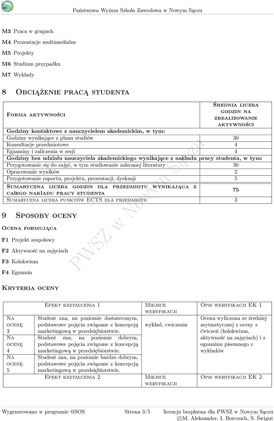 Egzaminy i zaliczenia w sesji Godziny bez udzia lu nauczyciela akademickiego wynikające z nak ladu pracy studenta, w tym: Przygotowanie się do zajęć, w tym studiowanie zalecanej literatury 0